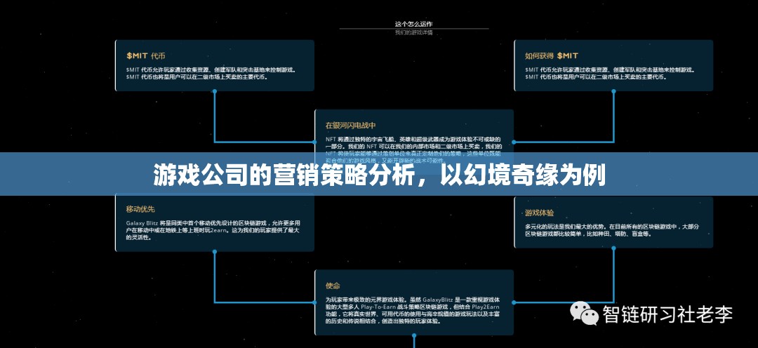 幻境奇緣，游戲公司營(yíng)銷策略的深度剖析與啟示