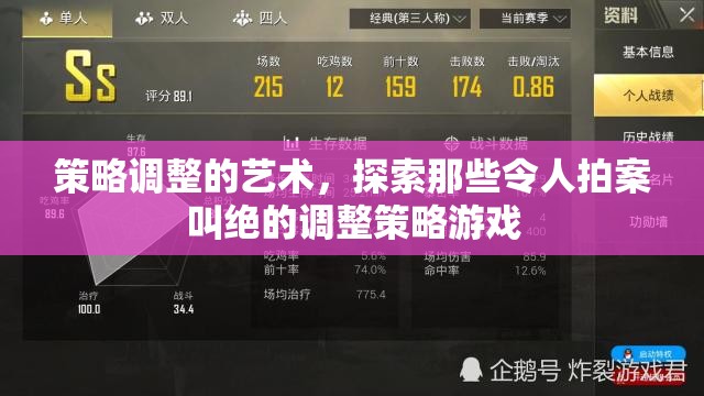 策略調整的藝術，探索令人拍案叫絕的調整策略游戲