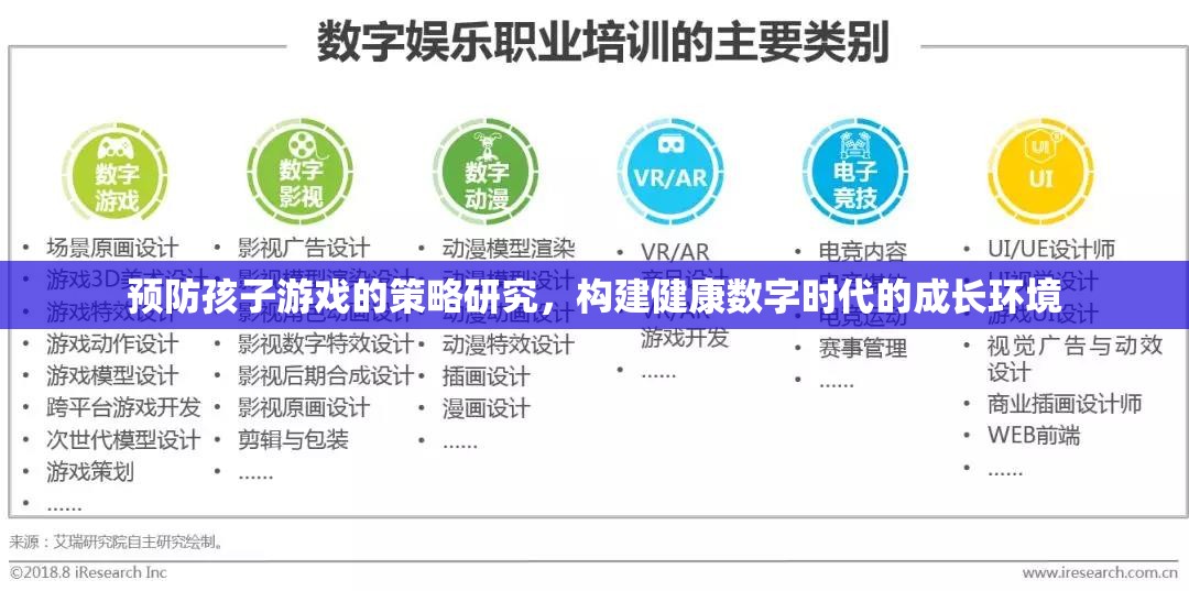 預(yù)防孩子游戲，構(gòu)建健康數(shù)字時代的成長環(huán)境