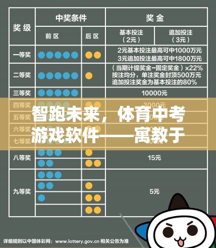 智跑未來，寓教于樂的體育中考游戲軟件，智能訓(xùn)練伙伴引領(lǐng)新風(fēng)尚  第2張