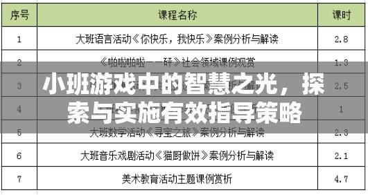 小班游戲中的智慧之光，探索與實施有效指導(dǎo)策略