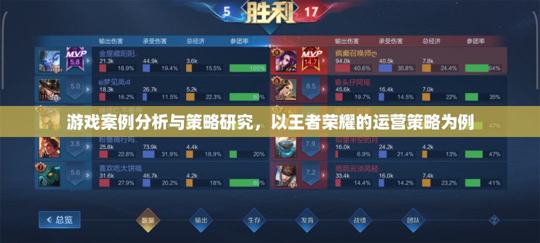 王者榮耀運(yùn)營策略的深度剖析與策略研究