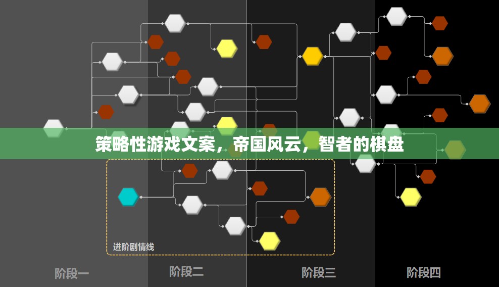 智者的棋盤，帝國風(fēng)云——策略性游戲的智慧較量