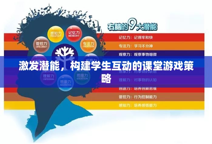 激發(fā)潛能，構(gòu)建學(xué)生互動(dòng)的課堂游戲策略