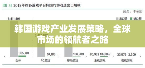 韓國游戲產(chǎn)業(yè)，領(lǐng)航全球市場的策略與路徑