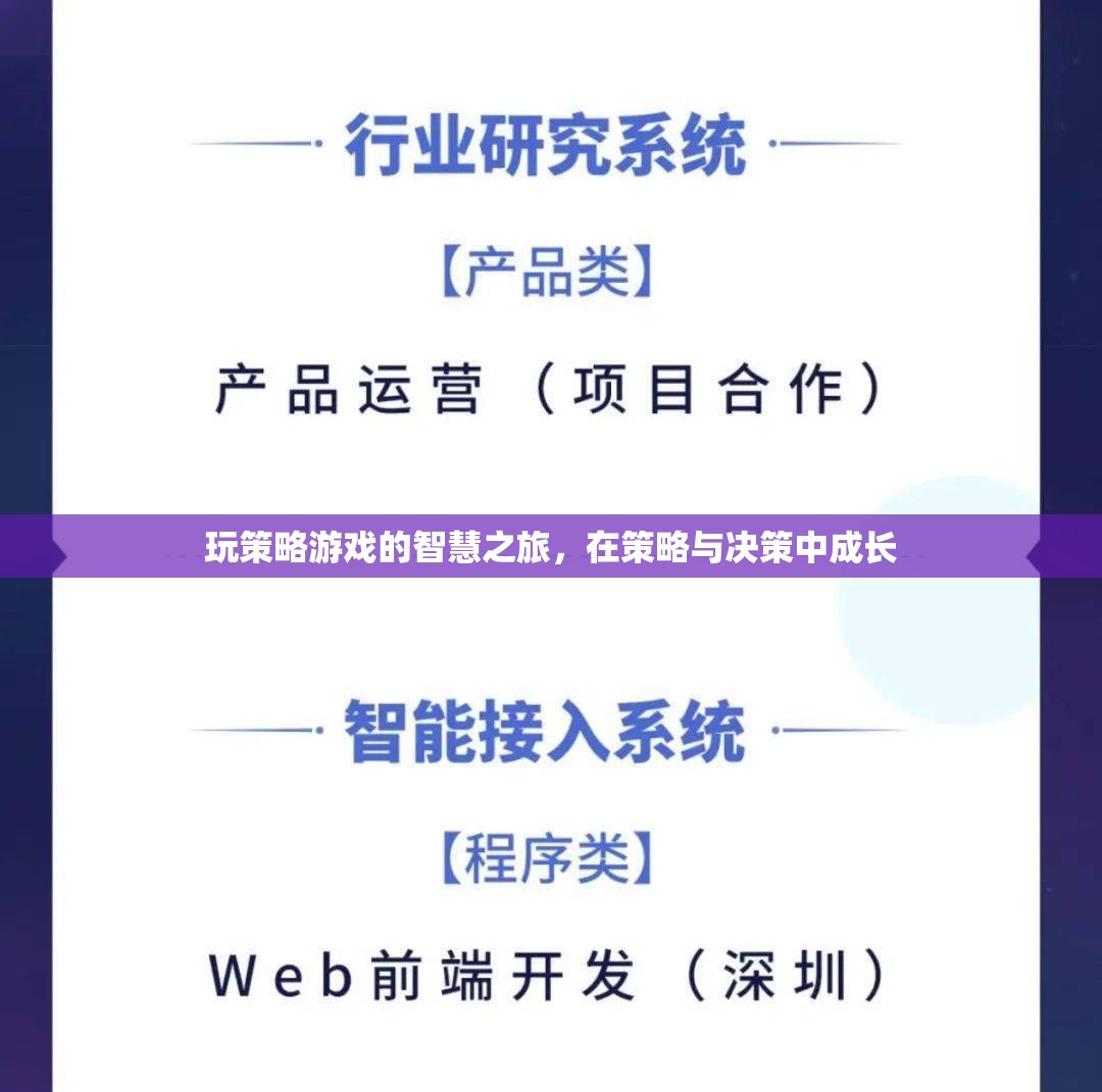 策略游戲，智慧之旅與決策成長  第2張