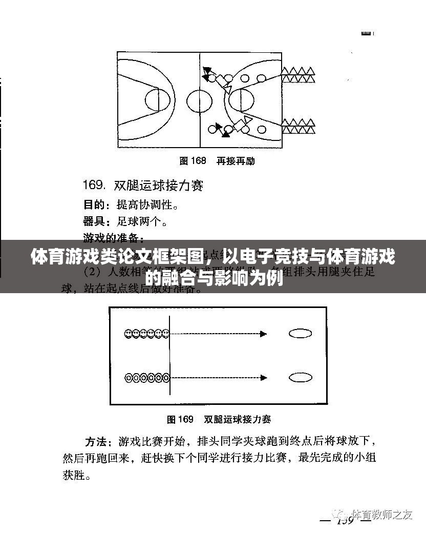 電子競技與體育游戲融合的路徑與影響，基于體育游戲類論文框架圖的探討