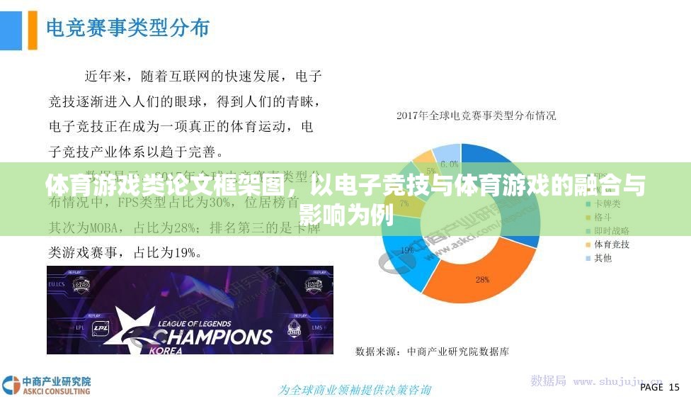 電子競技與體育游戲融合的路徑與影響，基于體育游戲類論文框架圖的探討