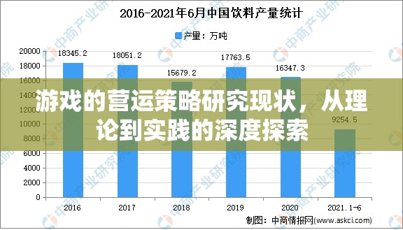 游戲營(yíng)運(yùn)策略，從理論到實(shí)踐的深度探索與現(xiàn)狀分析