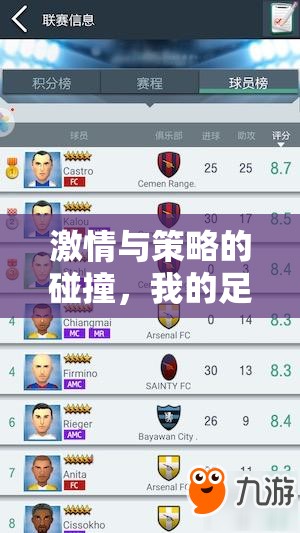 激情與策略的碰撞，我的足球經理之旅