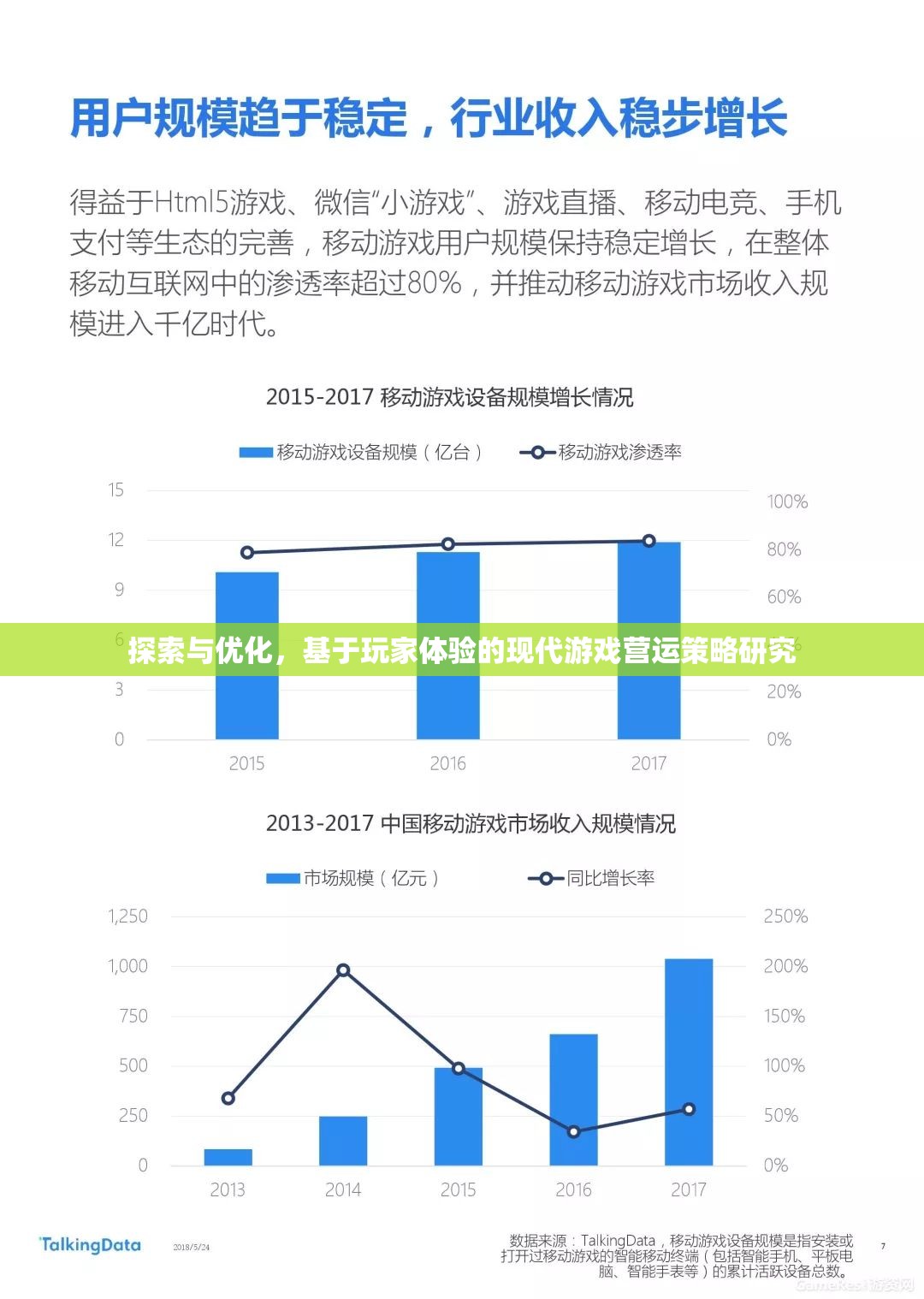 基于玩家體驗的現(xiàn)代游戲營運策略研究，探索與優(yōu)化