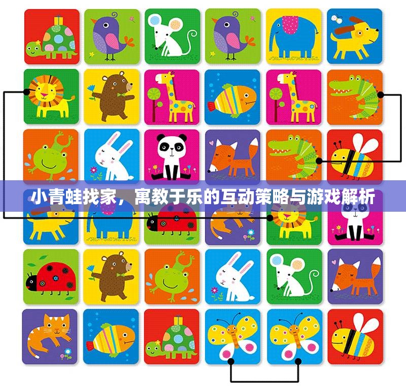 寓教于樂，小青蛙找家互動(dòng)策略與游戲解析