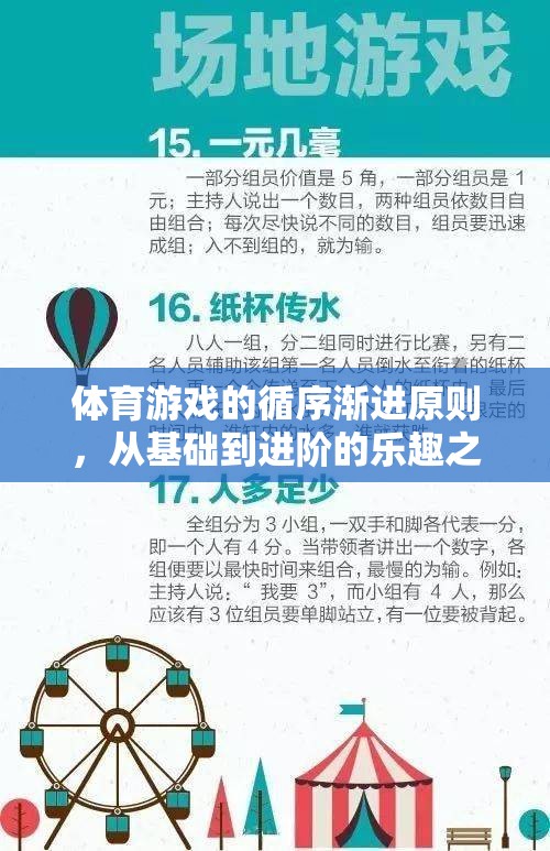 體育游戲的循序漸進(jìn)原則，從基礎(chǔ)到進(jìn)階的樂趣之旅