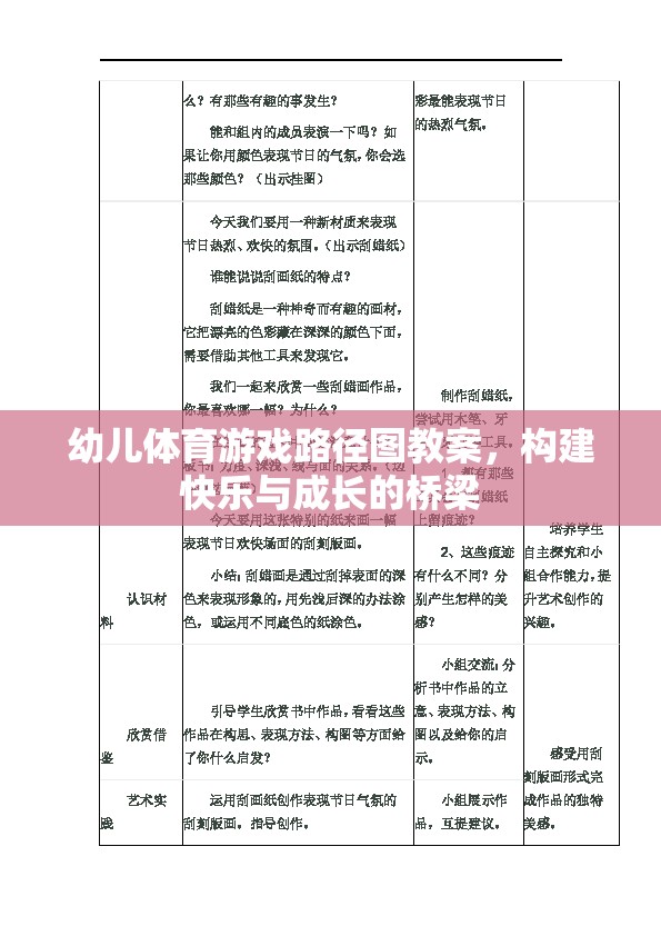 構(gòu)建快樂(lè)與成長(zhǎng)的橋梁，幼兒體育游戲路徑圖教案設(shè)計(jì)