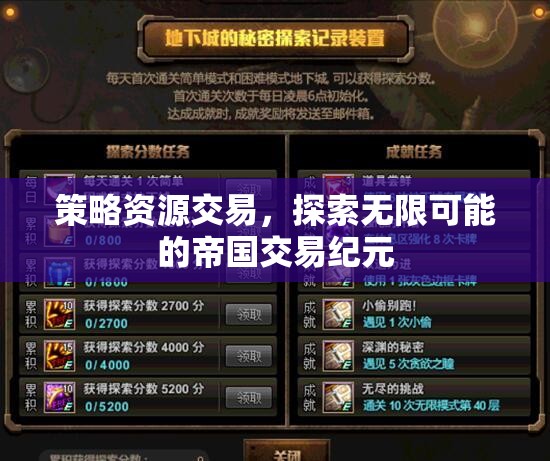 策略資源交易，開啟帝國交易紀元的無限可能  第3張