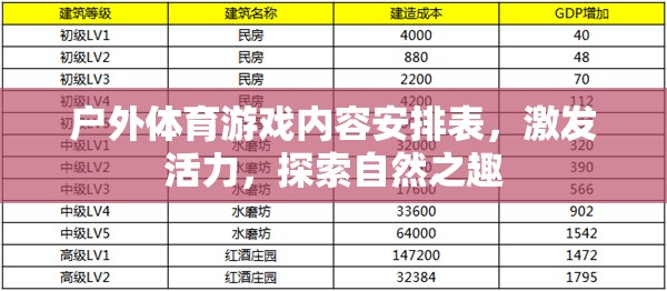 戶外體育游戲，激發(fā)活力，探索自然之趣的精彩安排