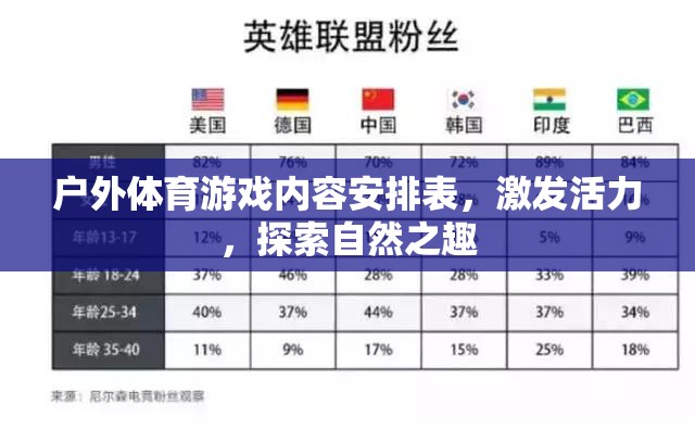 戶外體育游戲，激發(fā)活力，探索自然之趣的精彩安排