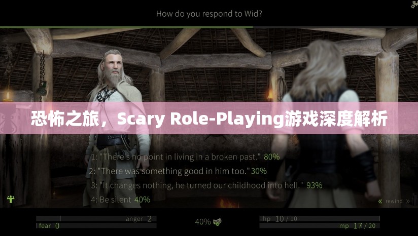 深度解析，Scary Role-Playing游戲——一場驚心動魄的恐怖之旅