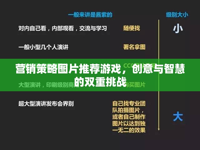 創(chuàng)意與智慧的雙重挑戰(zhàn)，營(yíng)銷策略圖片推薦游戲