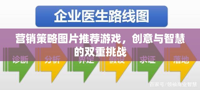 創(chuàng)意與智慧的雙重挑戰(zhàn)，營(yíng)銷策略圖片推薦游戲