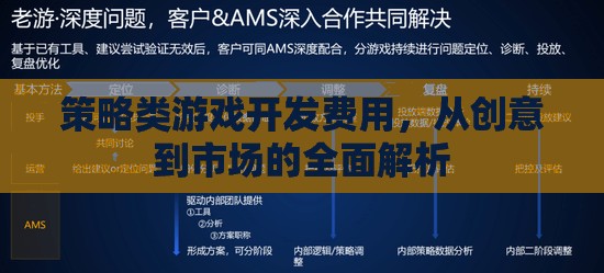 策略類游戲開發(fā)費(fèi)用，從創(chuàng)意到市場(chǎng)的全面解析