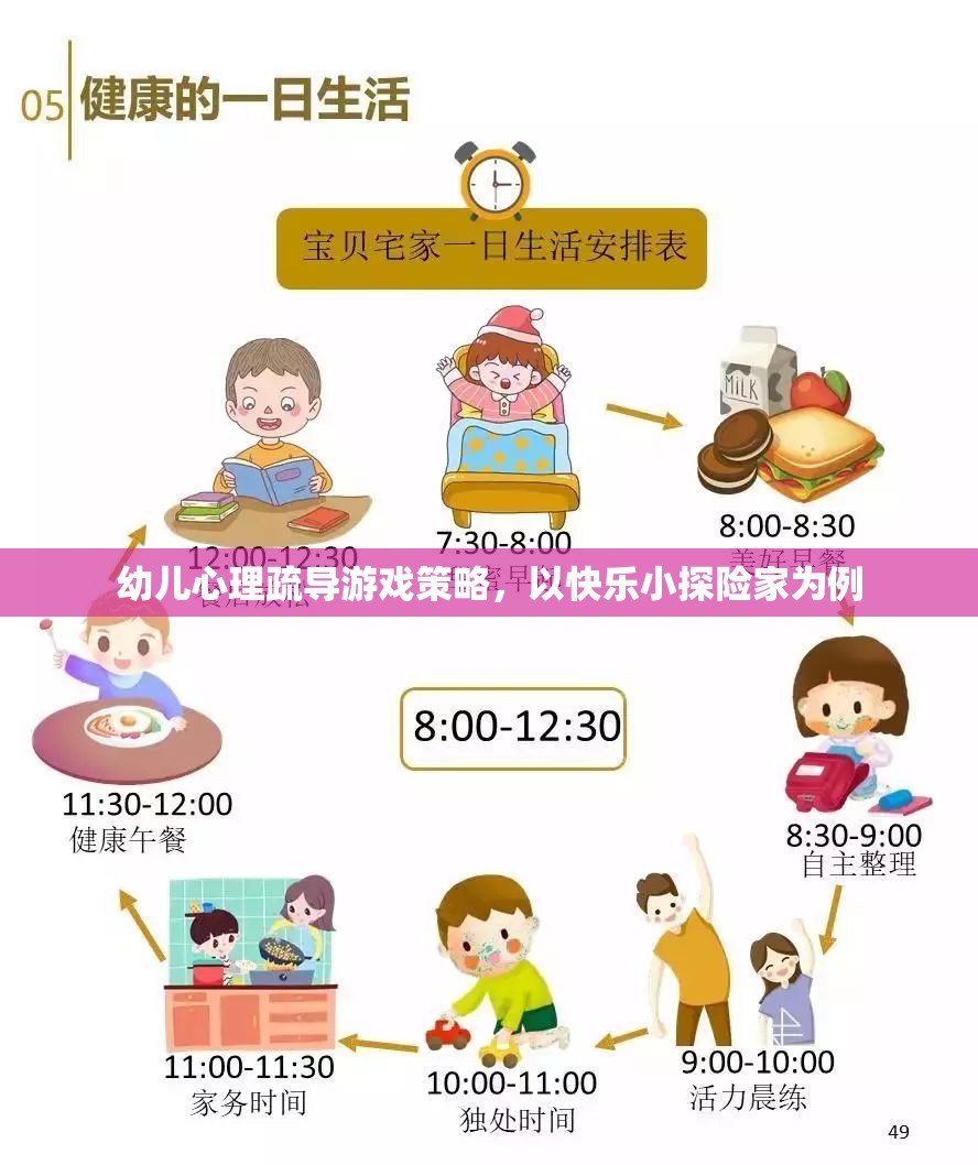 快樂(lè)小探險(xiǎn)家，幼兒心理疏導(dǎo)的趣味游戲策略