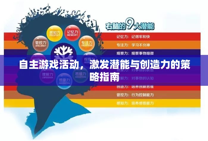 自主游戲活動(dòng)，激發(fā)潛能與創(chuàng)造力的策略指南