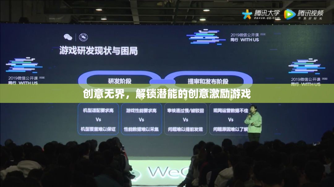 創(chuàng)意無界，解鎖潛能的創(chuàng)意激勵游戲