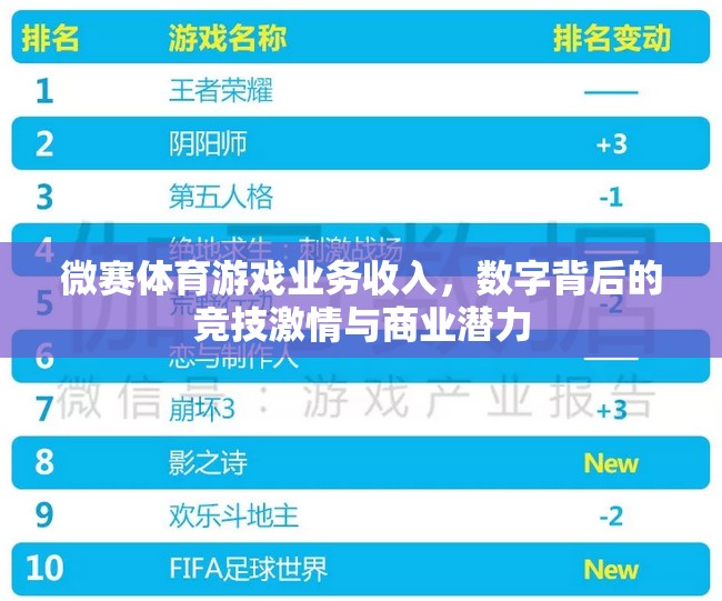 微賽體育，數(shù)字背后的競(jìng)技激情與商業(yè)潛力