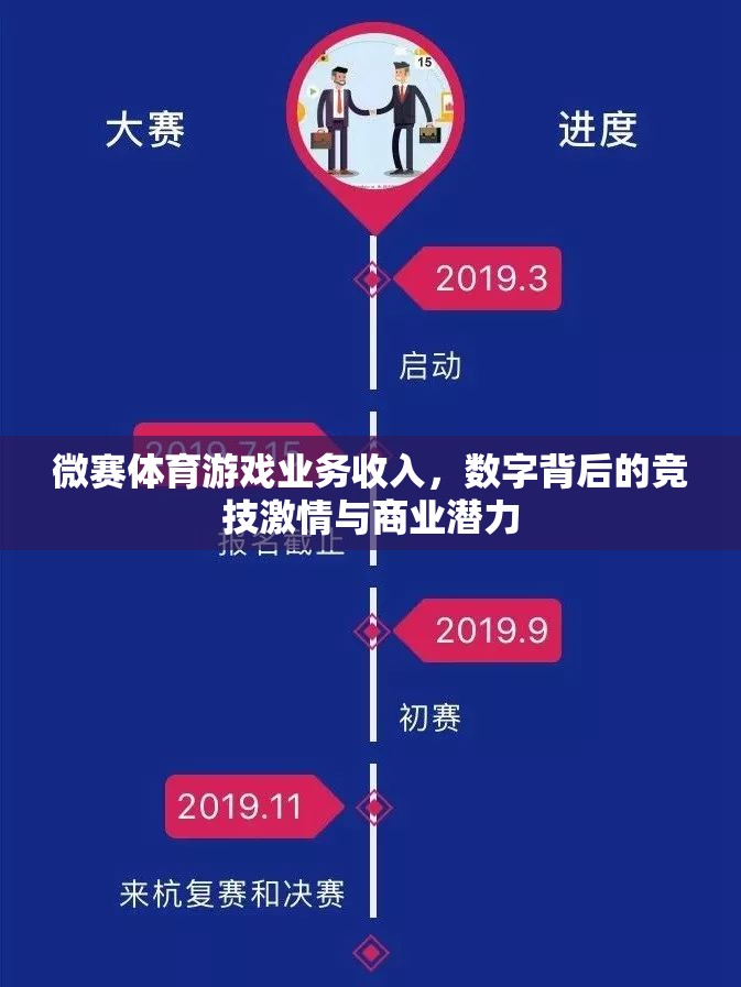 微賽體育，數(shù)字背后的競(jìng)技激情與商業(yè)潛力