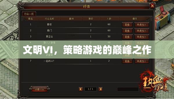 文明VI，策略游戲的巔峰之作