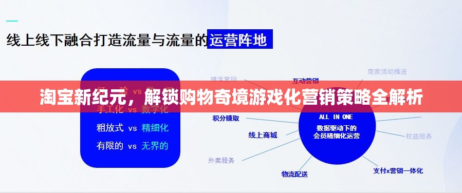 淘寶新紀(jì)元，解鎖購物奇境——游戲化營銷策略全解析