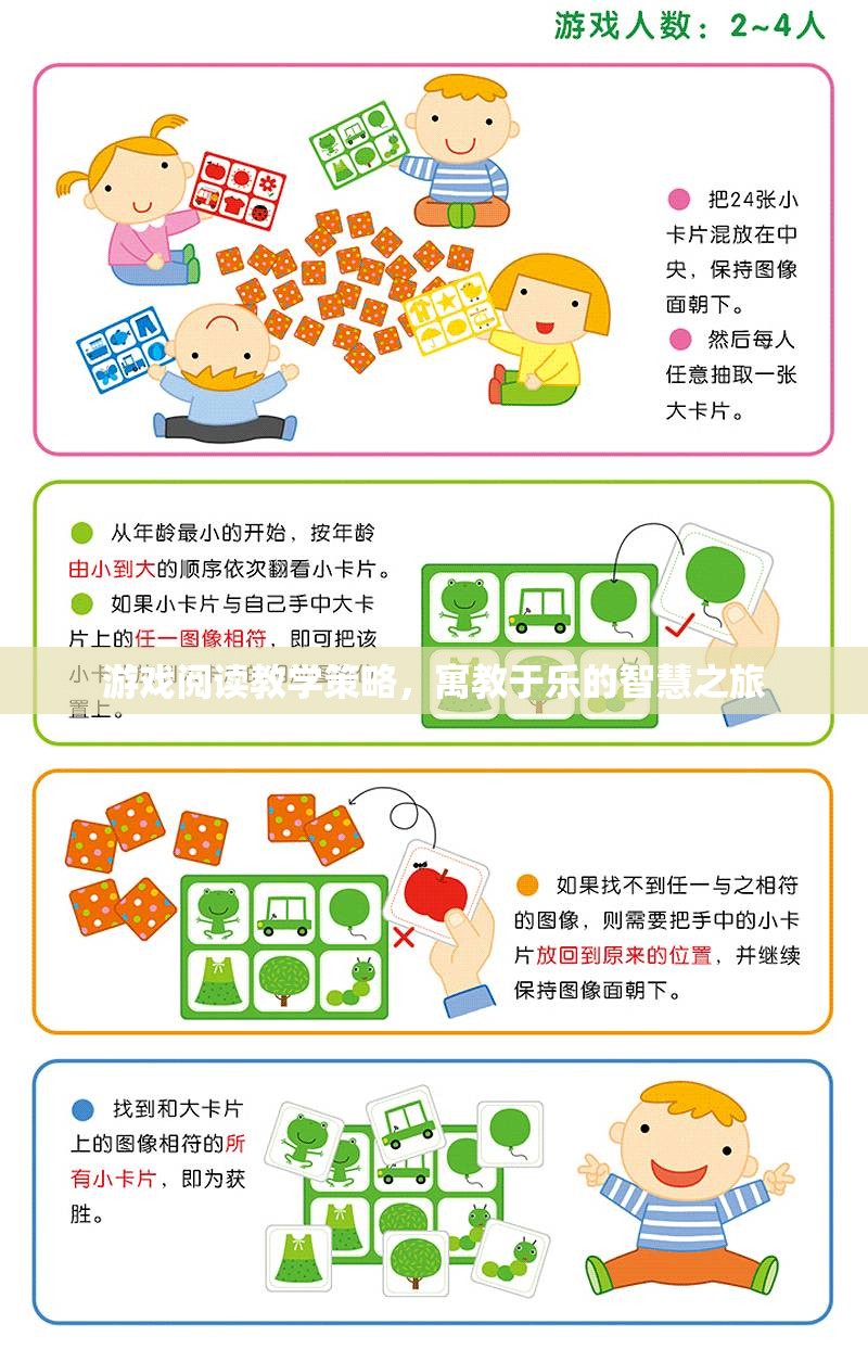 游戲閱讀教學(xué)策略，寓教于樂的智慧之旅
