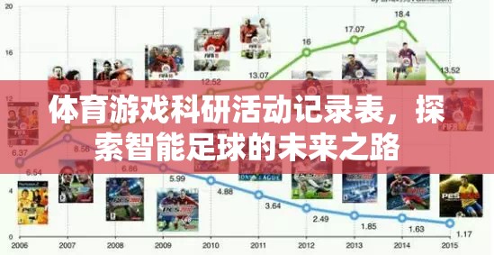智能足球，探索體育游戲科研的未來(lái)之路
