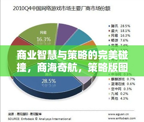 商業(yè)智慧與策略的碰撞，深度解析策略版圖游戲中的商海奇航