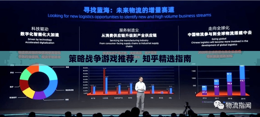 知乎精選，策略戰(zhàn)爭(zhēng)游戲推薦指南  第3張