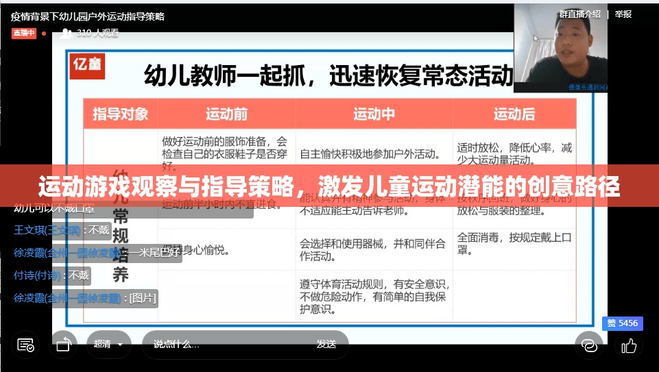 激發(fā)兒童運動潛能的創(chuàng)意路徑，運動游戲觀察與指導(dǎo)策略