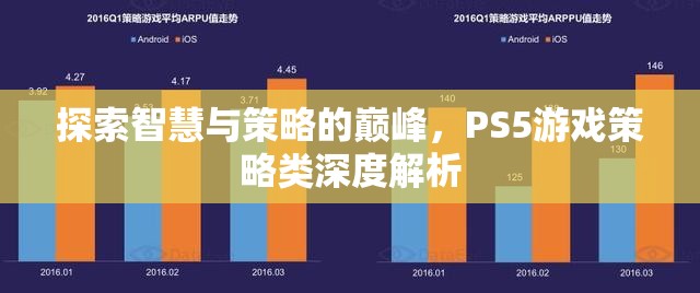 探索智慧與策略的巔峰，PS5游戲策略類深度解析