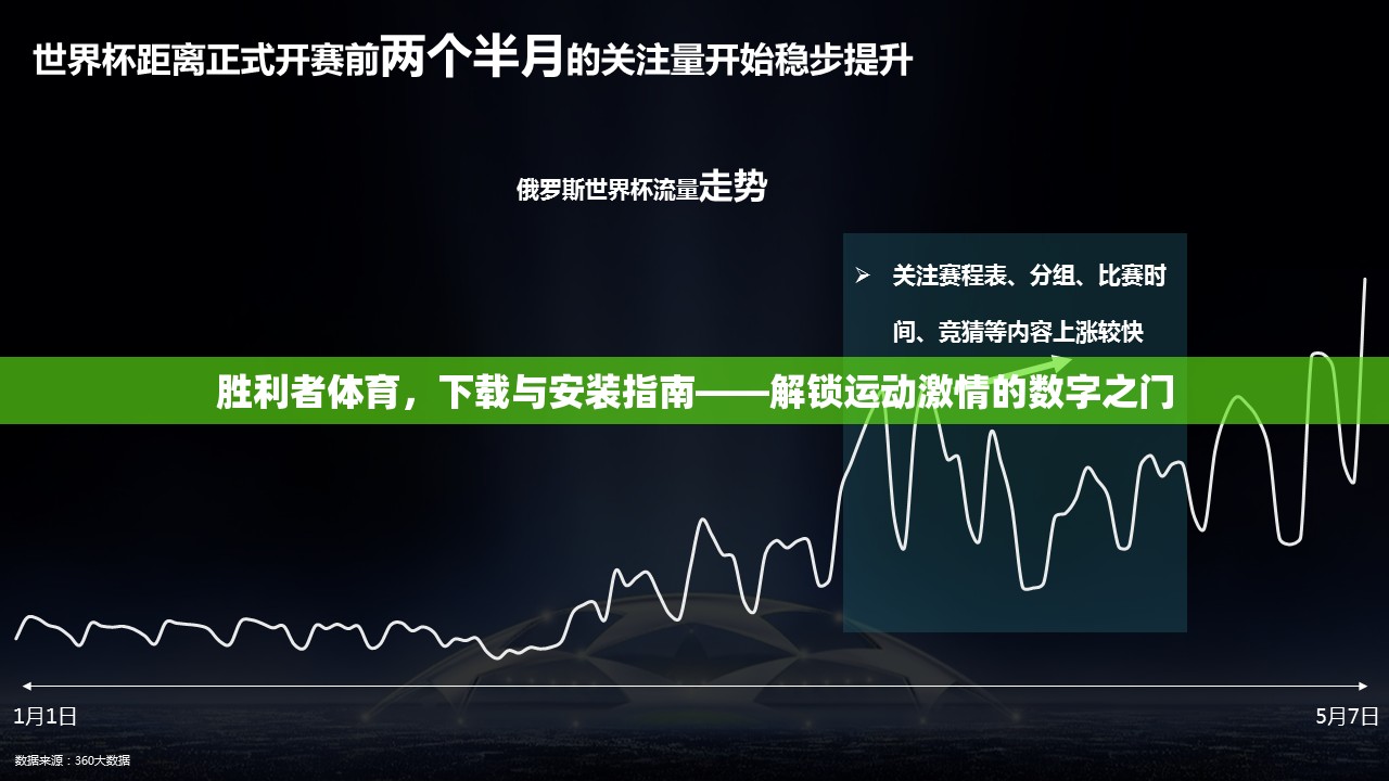 解鎖運動激情，勝利者體育下載與安裝指南