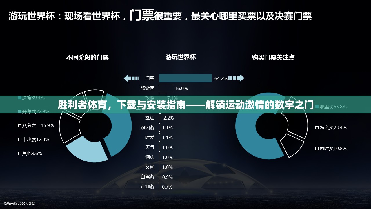解鎖運動激情，勝利者體育下載與安裝指南