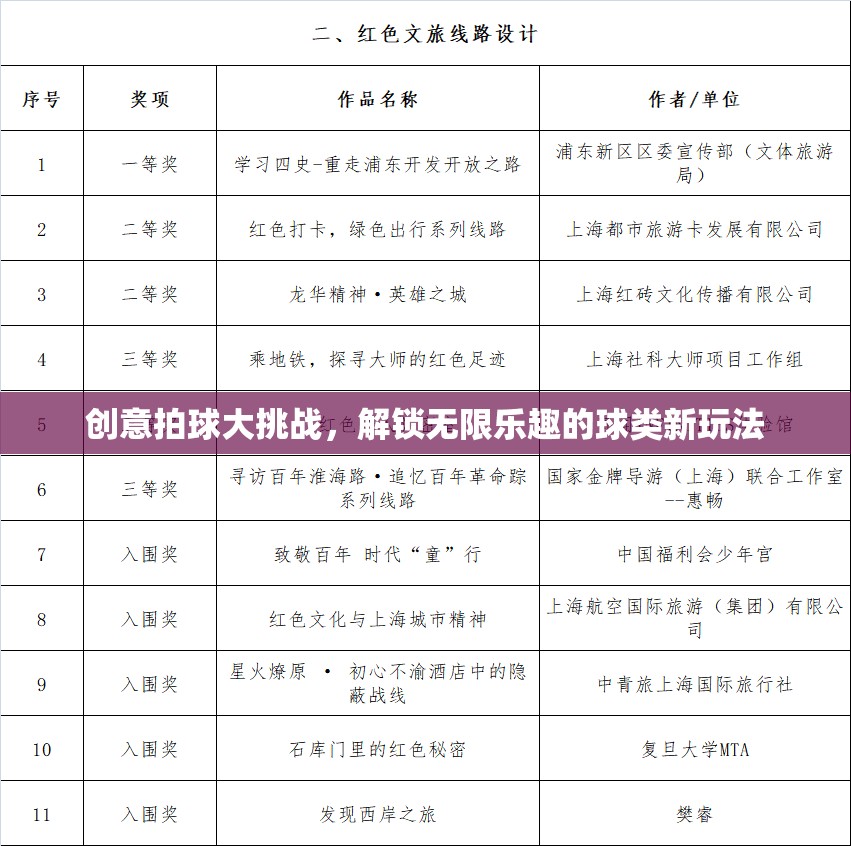 創(chuàng)意拍球大挑戰(zhàn)，解鎖球類運動的無限樂趣