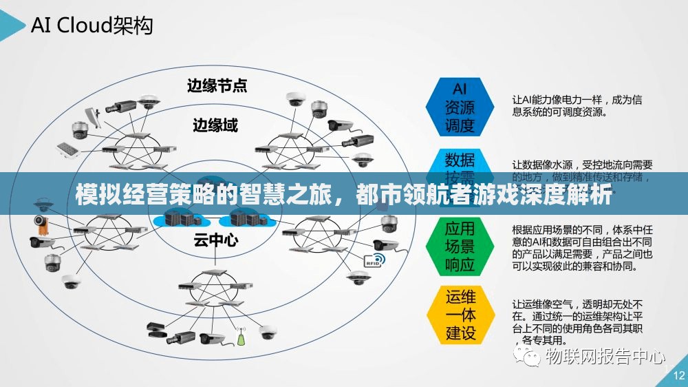 都市領(lǐng)航者，模擬經(jīng)營(yíng)策略的智慧之旅深度解析