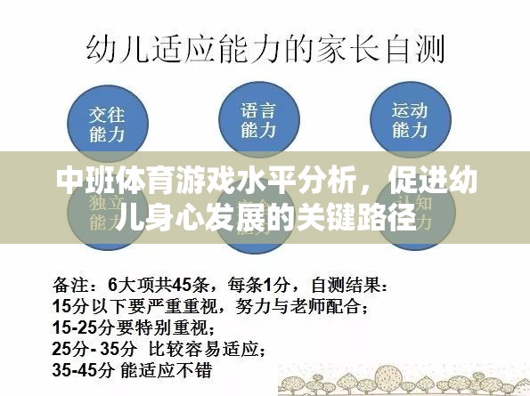 中班體育游戲，促進(jìn)幼兒身心發(fā)展的關(guān)鍵路徑分析