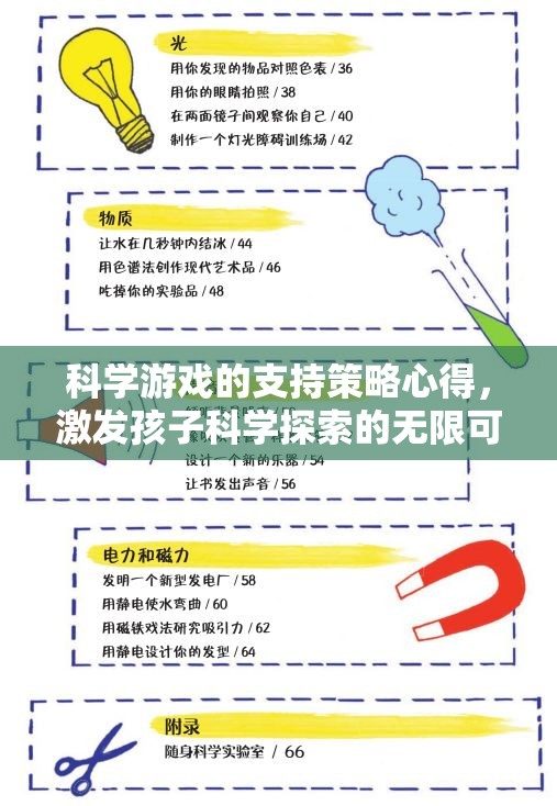 科學(xué)游戲，激發(fā)孩子科學(xué)探索的無限可能——支持策略心得分享
