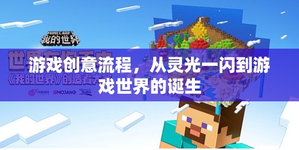 從靈光一閃到游戲世界的誕生，游戲創(chuàng)意的完整流程