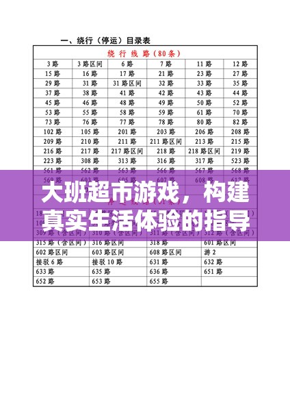 構(gòu)建真實(shí)生活體驗(yàn)，大班超市游戲指導(dǎo)策略與實(shí)施路徑