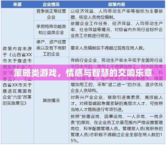 情感與智慧的交響，策略類游戲的深度體驗(yàn)