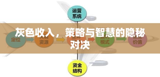 灰色收入，策略與智慧的隱秘對決
