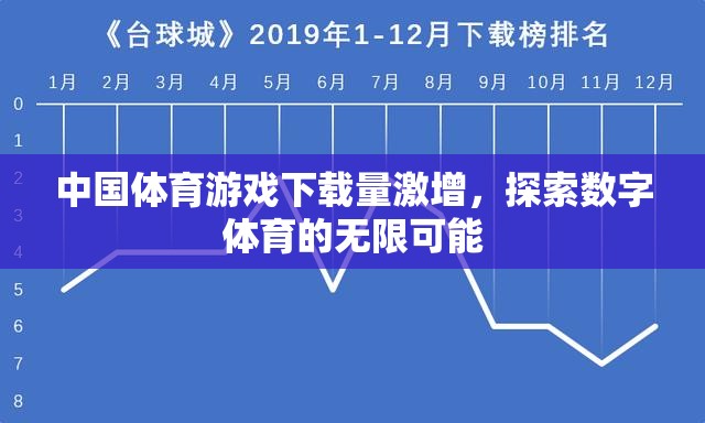 中國(guó)體育游戲下載量激增，探索數(shù)字體育的無(wú)限可能