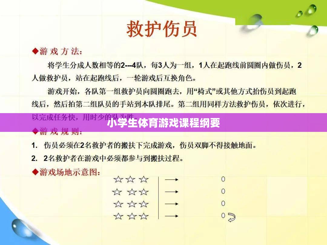 小學生體育游戲課程綱要